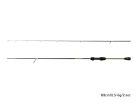 Delphin reaCtion | 213cm/1-7g