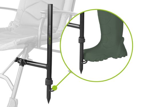 Delphin REAXE UniFIX COMBI bottartó