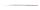 EnergoTeam BOT ET RUBIN RIVER BOLO 20-40g 6.00m