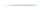 EnergoTeam BOT ET RIVERADO RIVER BOLO 5-20g 6.00m