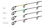 Spicc CarbonGlass LIGHT River Trophy 300/320cm | narancs