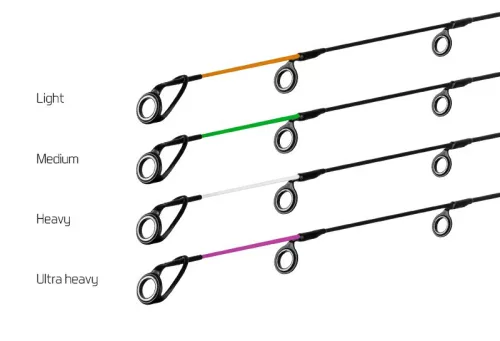 Spicc CarbonGlass LIGHT River Trophy 300/320cm | narancs