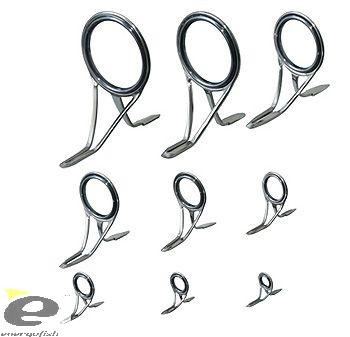 EnergoTeam KÉTT.GY. UVSIG LIGHT 30 SIC