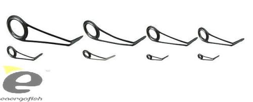 EnergoTeam EGYT.GY.BHSFSIG 8 SIC