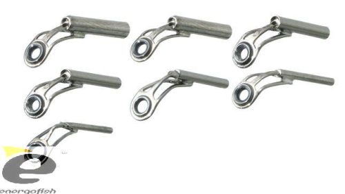 EnergoTeam SPICCGY.UMHSIT SIC MATCH (1,8X4)