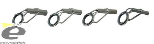 EnergoTeam SPICCGY.USSIT (5,5X20) SIC