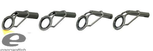 EnergoTeam SPICCGY.USSIT LIGHT(2,2X8) SIC