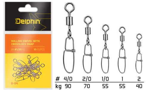 Rolling swivel with Crosslock snap | BN/2/0