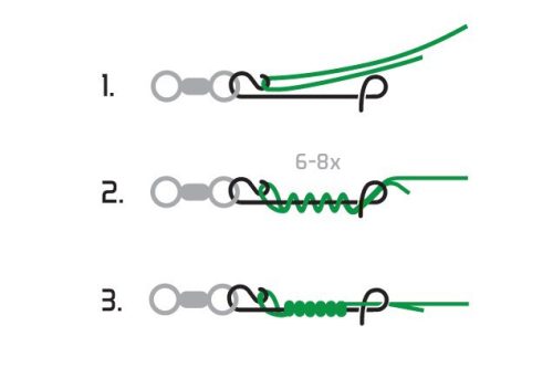 Not a knot C-02/10pcs | BN/XS