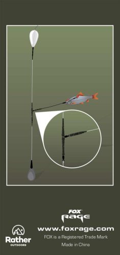 Fox Rage Predator Camo Rotary Uptrace Kit -