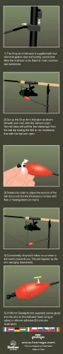 Fox Rage Predator Drop Arm Indicator -