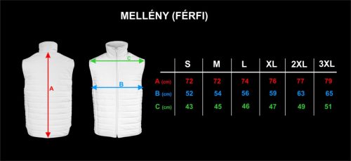 MONSTER CAT PREMIUM VÍZÁLLÓ MELLÉNY TÉLI (légáteresztő membránnal) XS