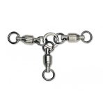 Kapcsok, forgók, ütközők